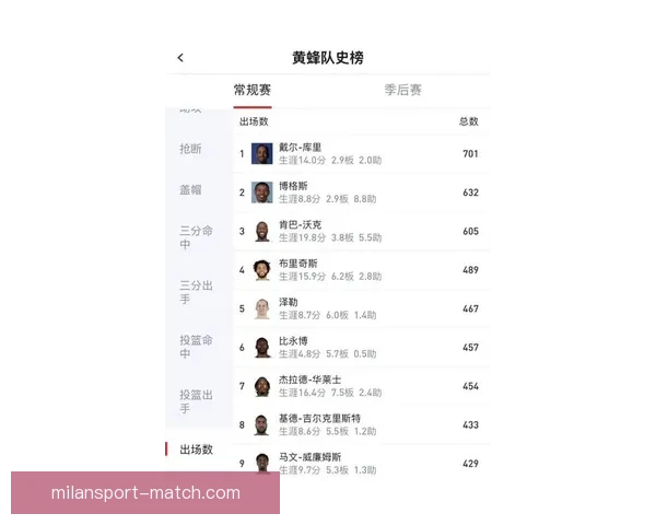 库里幽默回应离队传闻或加盟黄蜂重启30号球衣计划