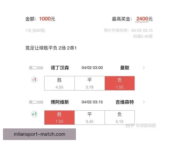 精准解析足球赛事走势，打造高胜率竞猜投注攻略