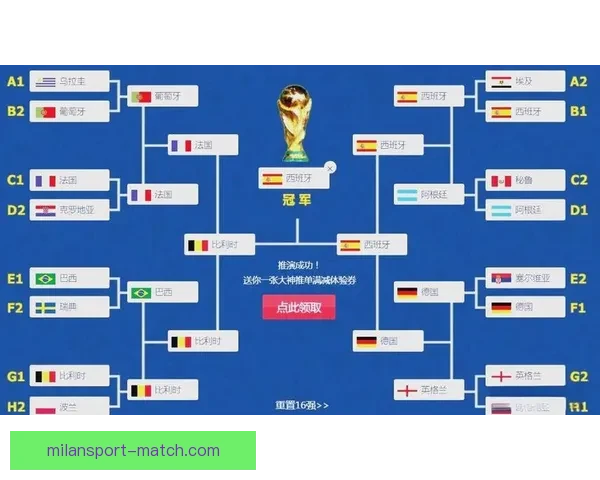 2026世界杯赛事数据统计与分析：球队表现、进球数与战术趋势全解析
