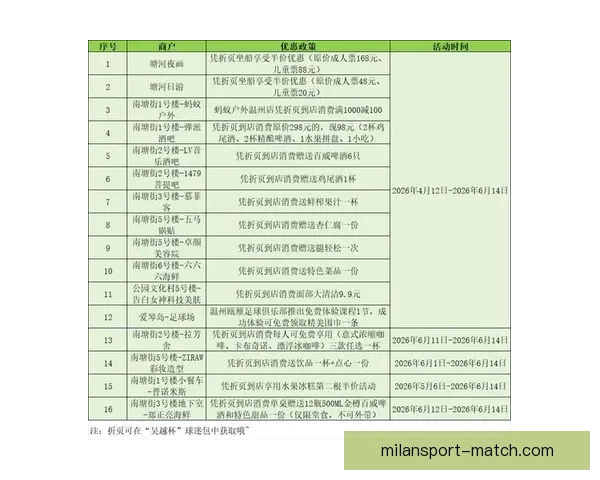 世界杯竞猜首存大礼包助力球迷畅享赛事福利惊喜多多