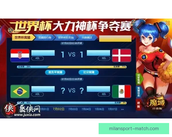 世界杯竞猜赛事数据深度分析与趋势预测全解读